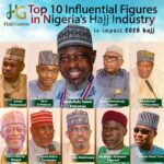 Top 10 Influential Figures in Nigeria’s Hajj Industry to Impact 2026 Hajj
