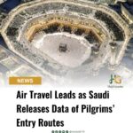 Air Travel Leads as Saudi Releases Data of Pilgrims’ Entry Routes