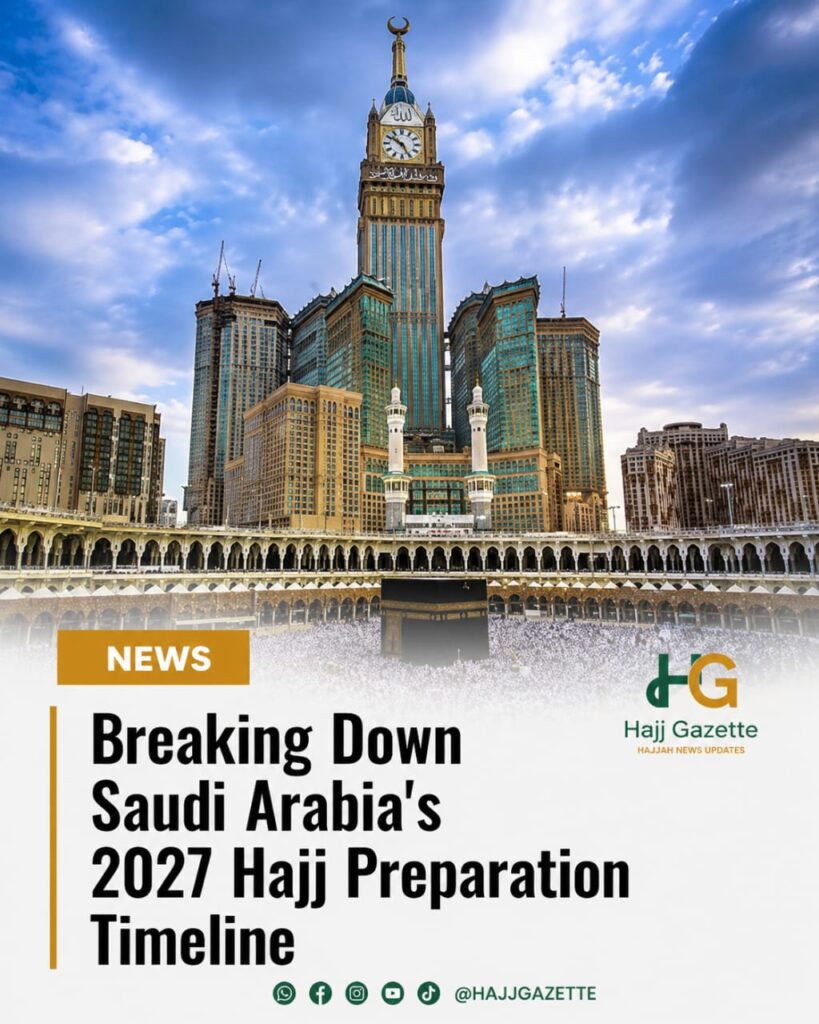 Breaking Down Saudi Arabia's 2027 Hajj Preparation Timeline