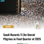 Saudi Records 11.3m Umrah Pilgrims in Final Quarter of 2025