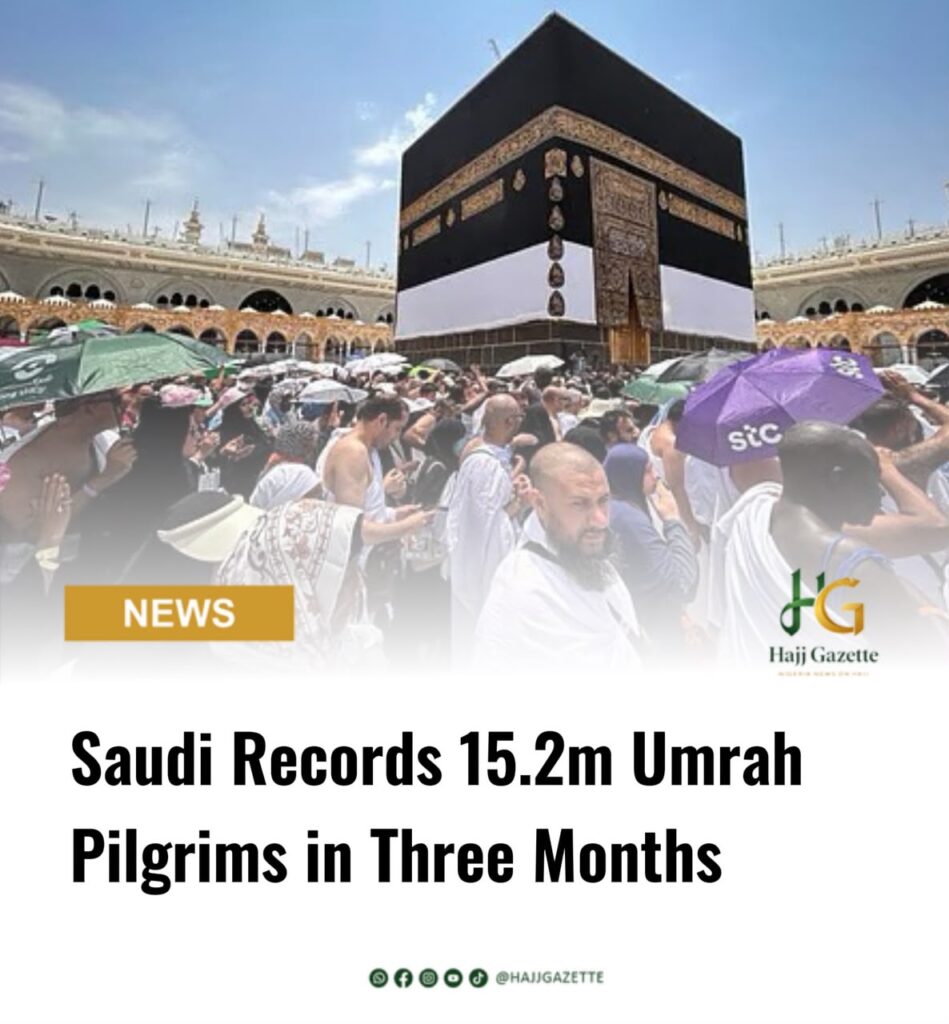  Saudi Records 15.2m Umrah Pilgrims in Three Months